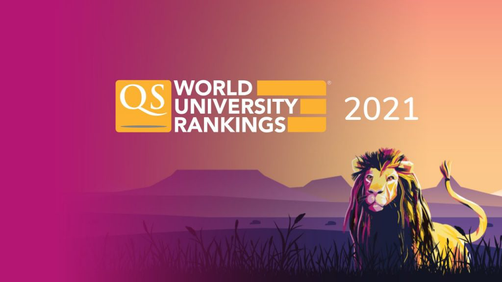QS世界大学排名(2021)